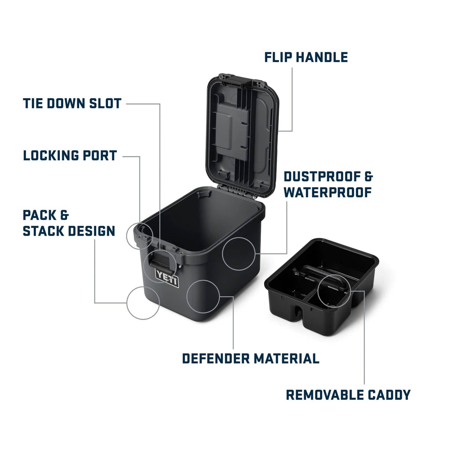 yeti attrezzatura da campeggio LOADOUT GOBOX 15