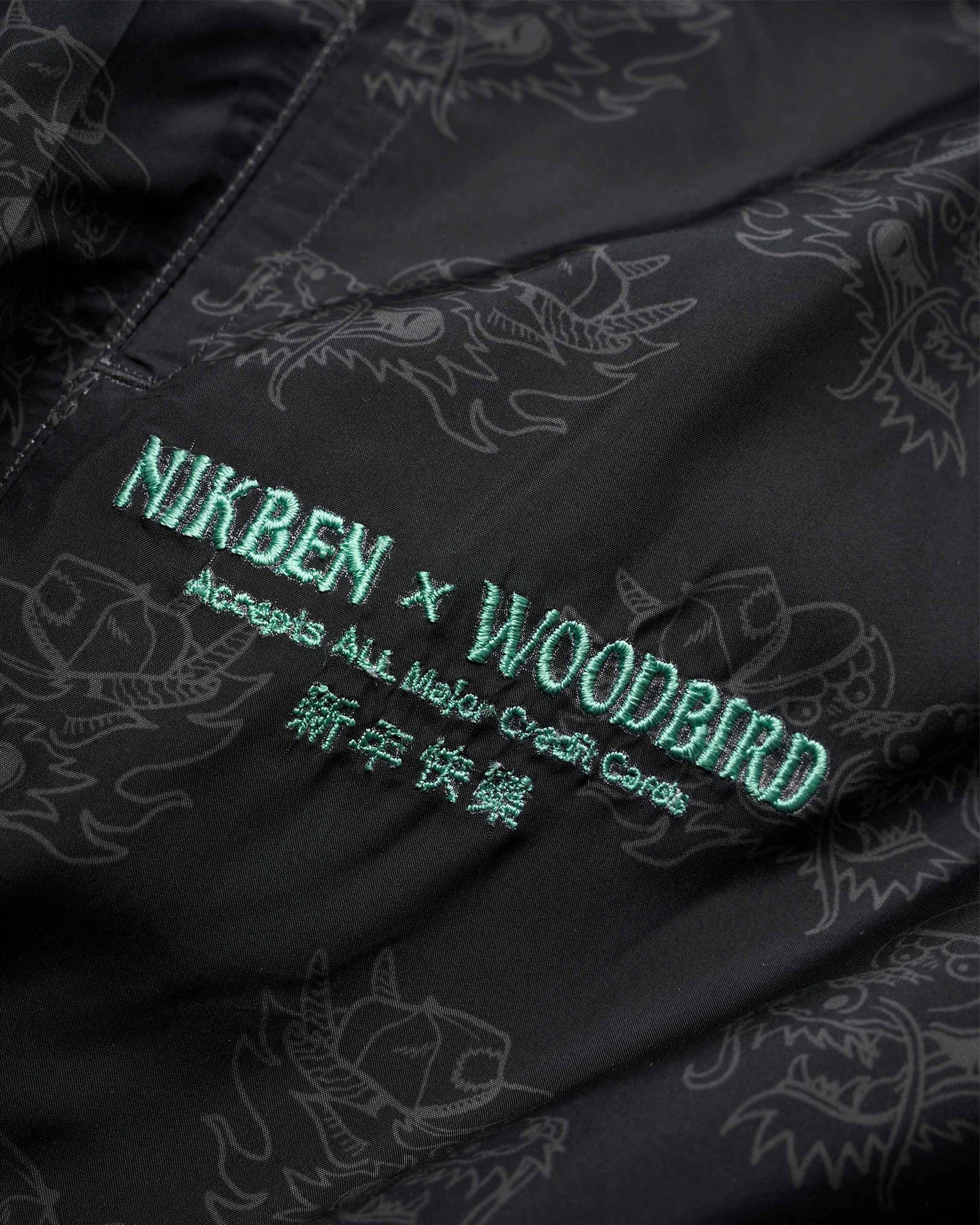 nikben boardshorts e costumi Wb Studio Nikben Trunks