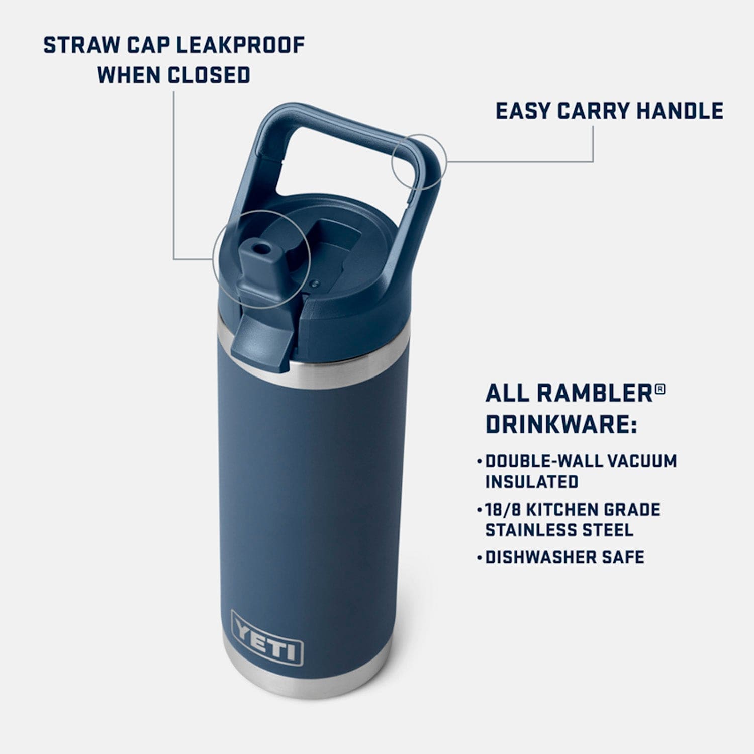yeti borracce Rambler 18 Oz C Straw Bottle