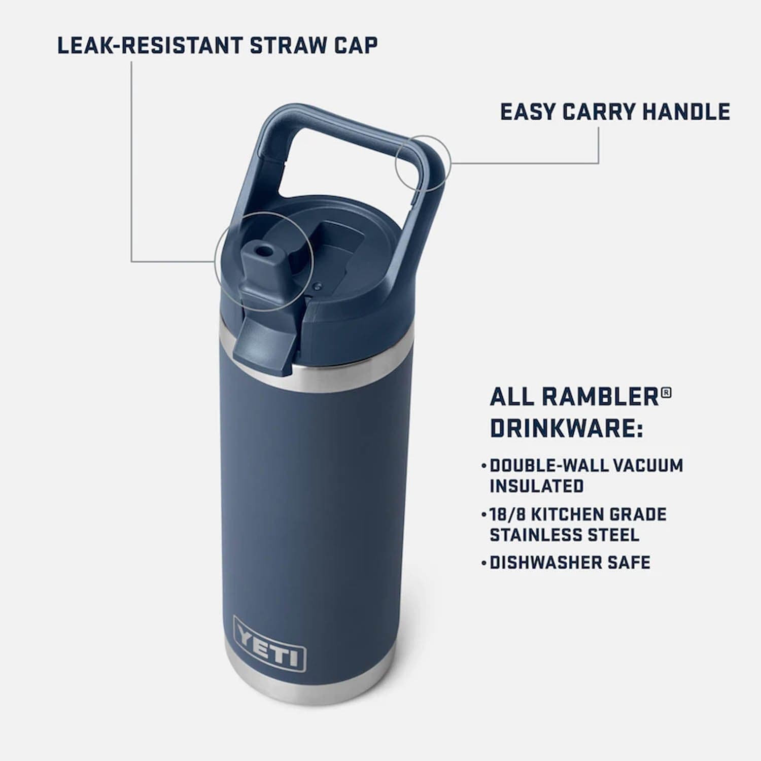 yeti borracce RAMBLER 18OZ STRAW BOTTLE