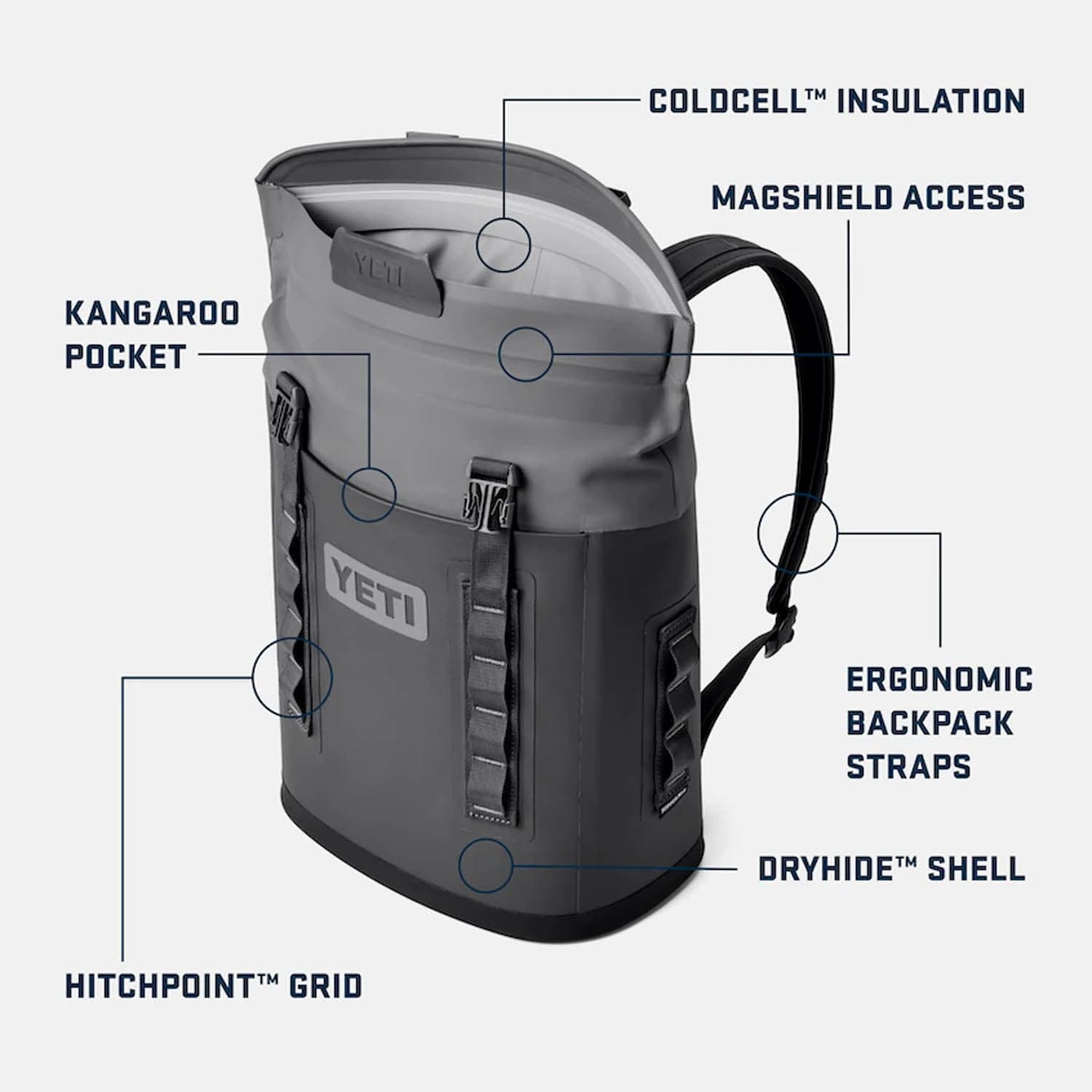 yeti cooler HOPPER BACKPACK M12
