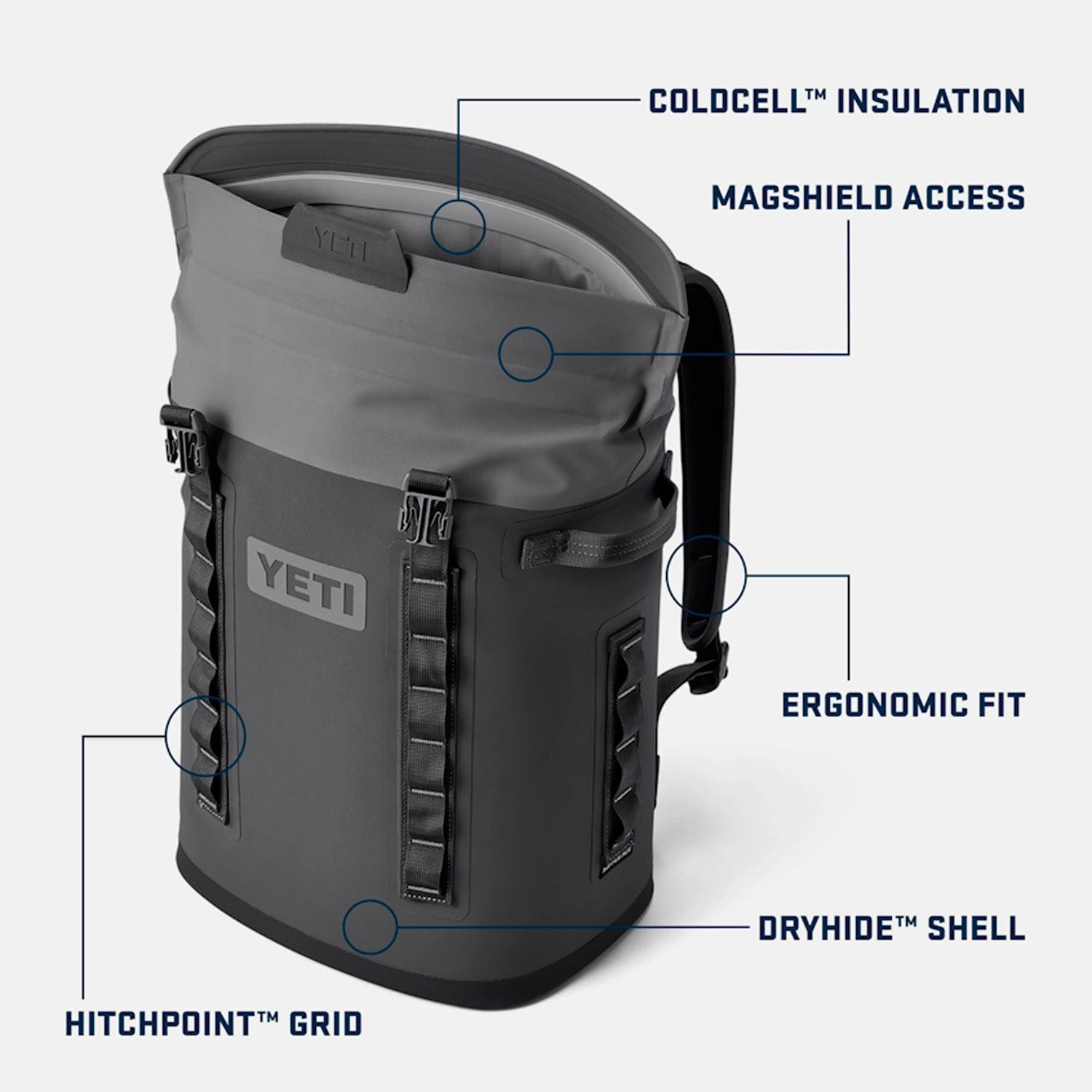 yeti cooler Hopper Backpack M20 Soft Cooler