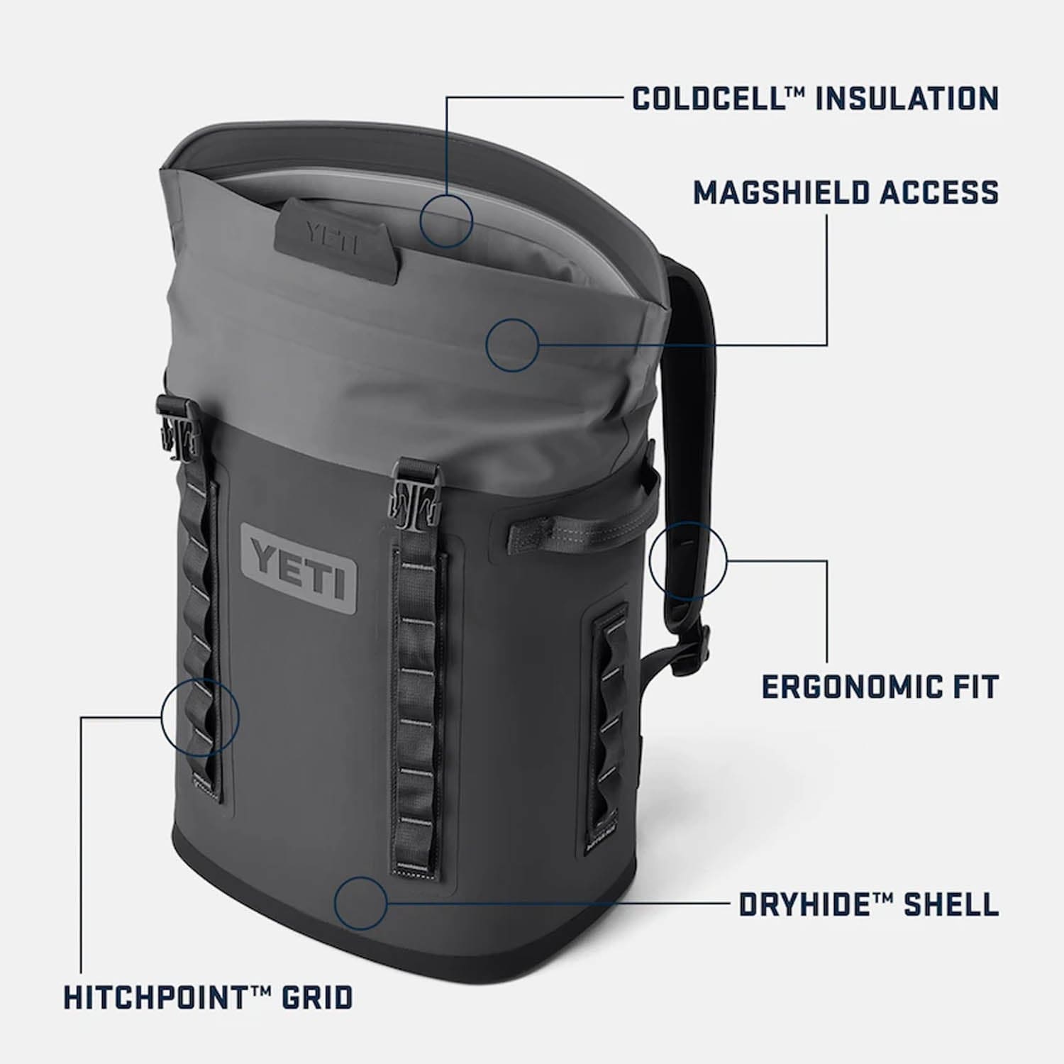 Yeti hopper sales hitchpoint grid