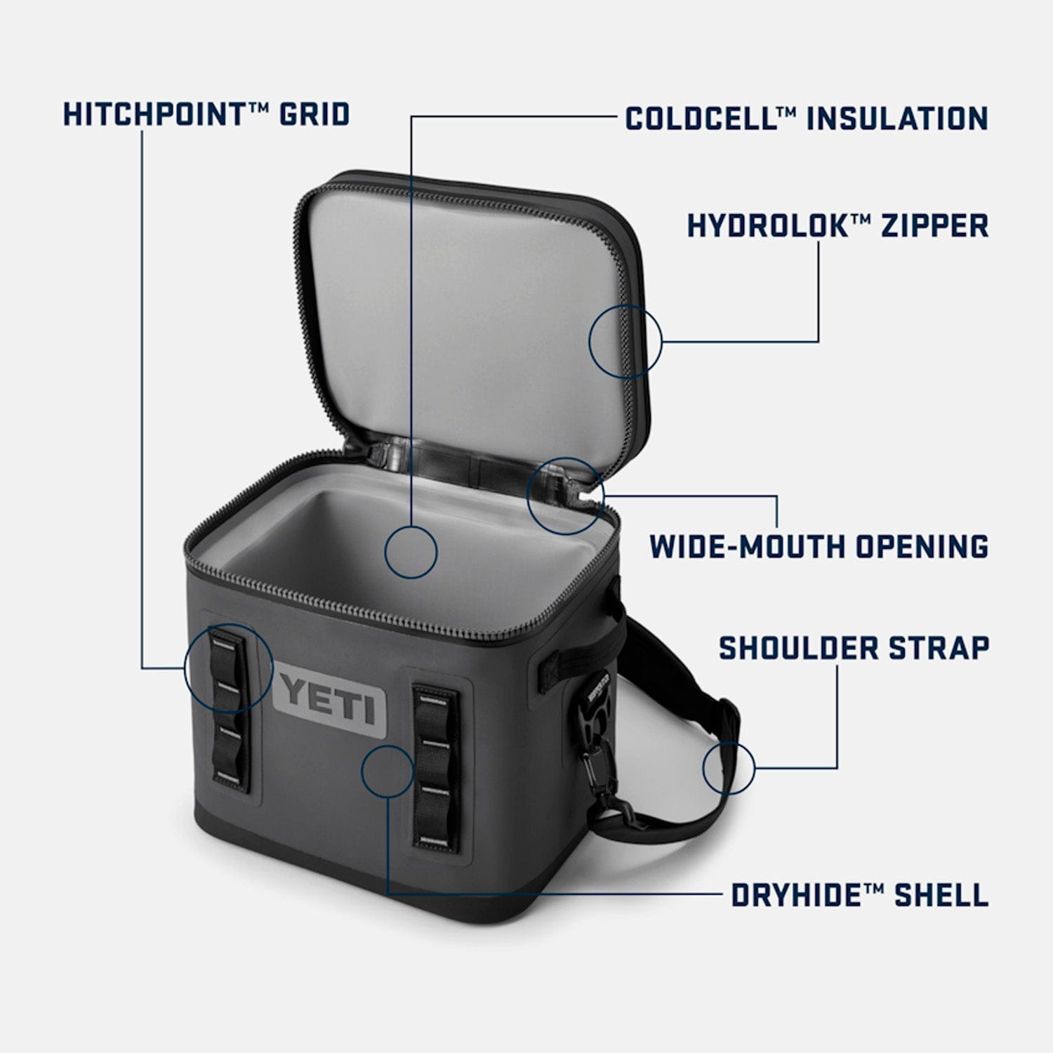 yeti cooler Hopper Flip 12