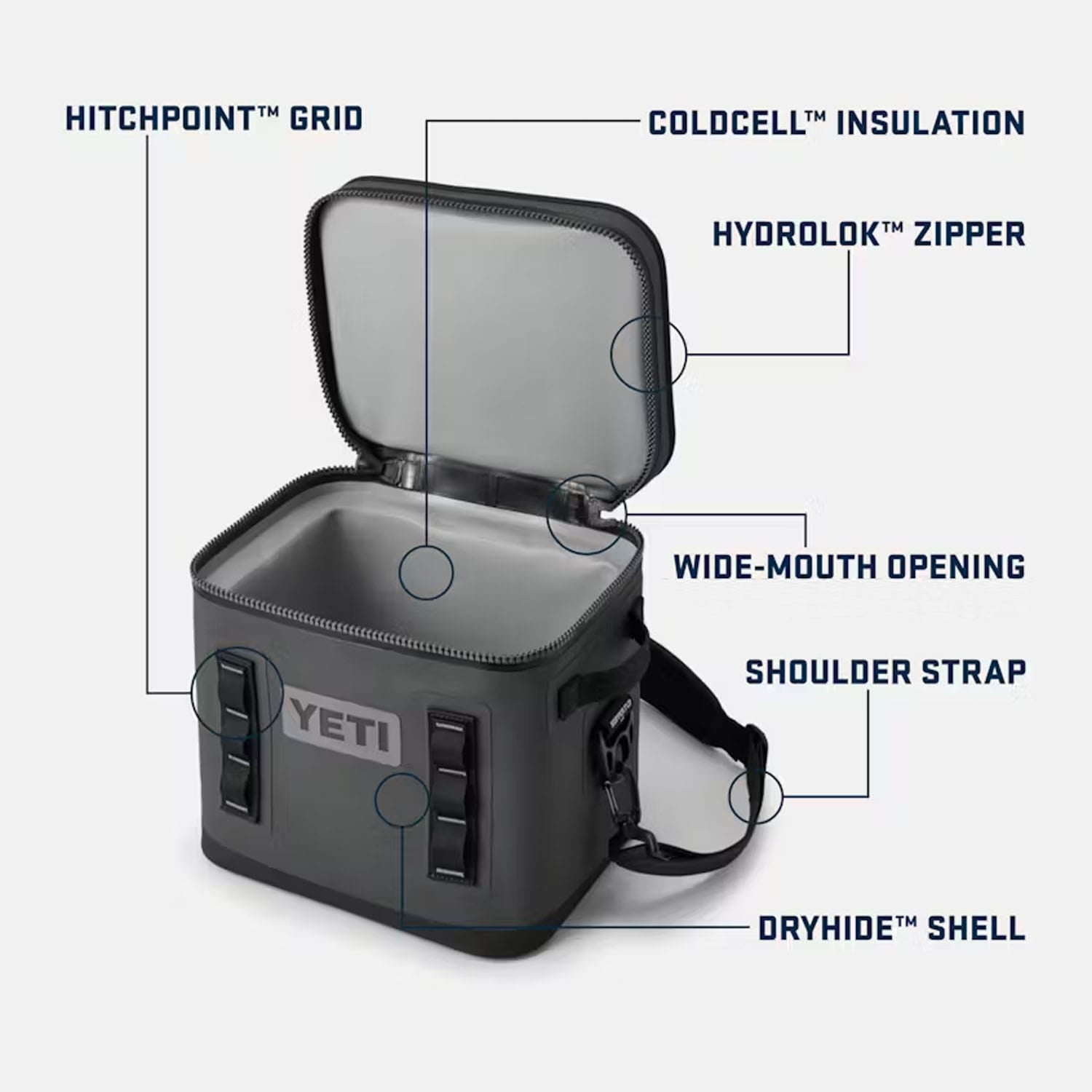 yeti cooler Hopper Flip 12