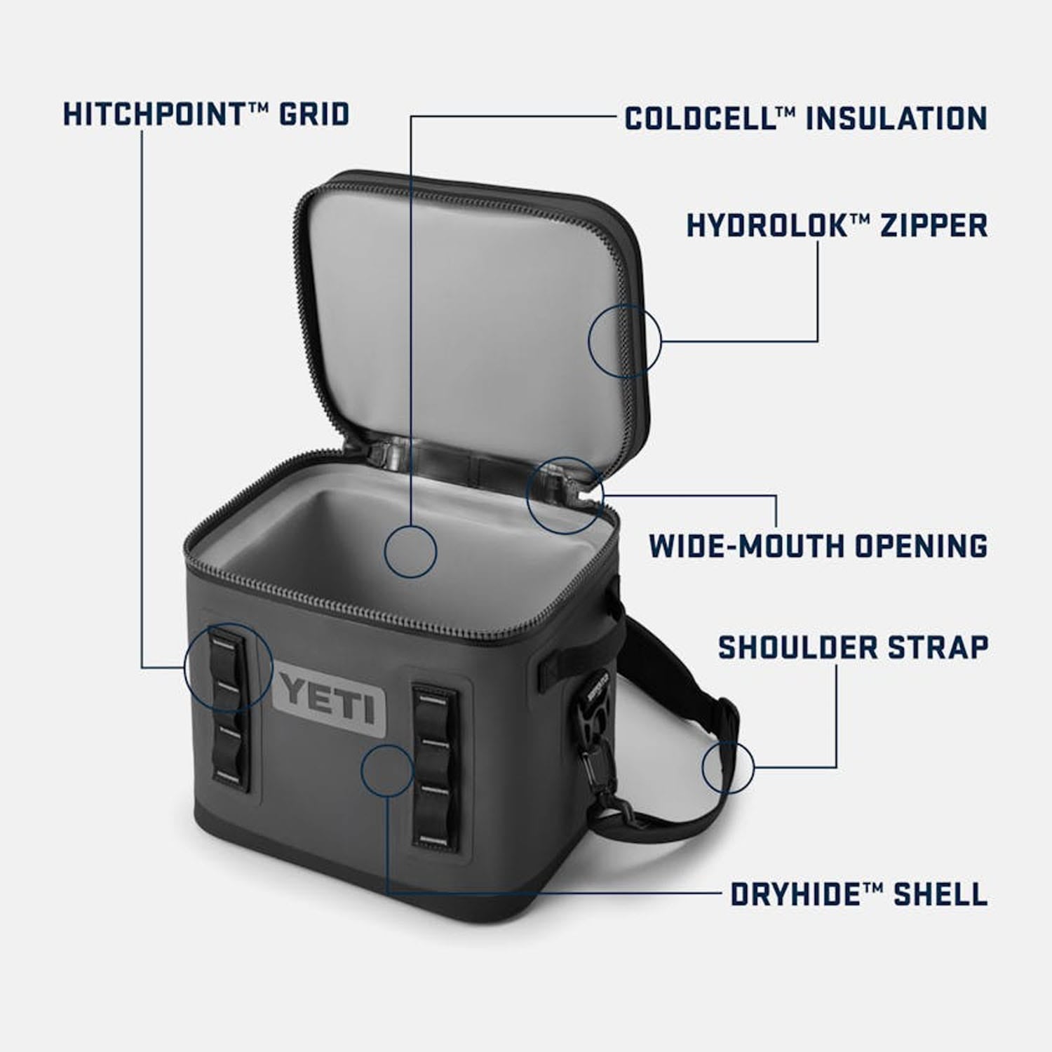 yeti cooler Hopper Flip 12