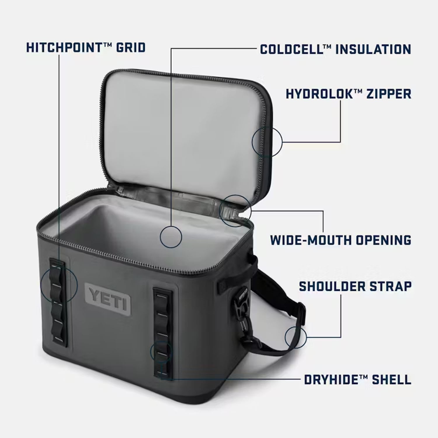 yeti cooler Hopper Flip 18