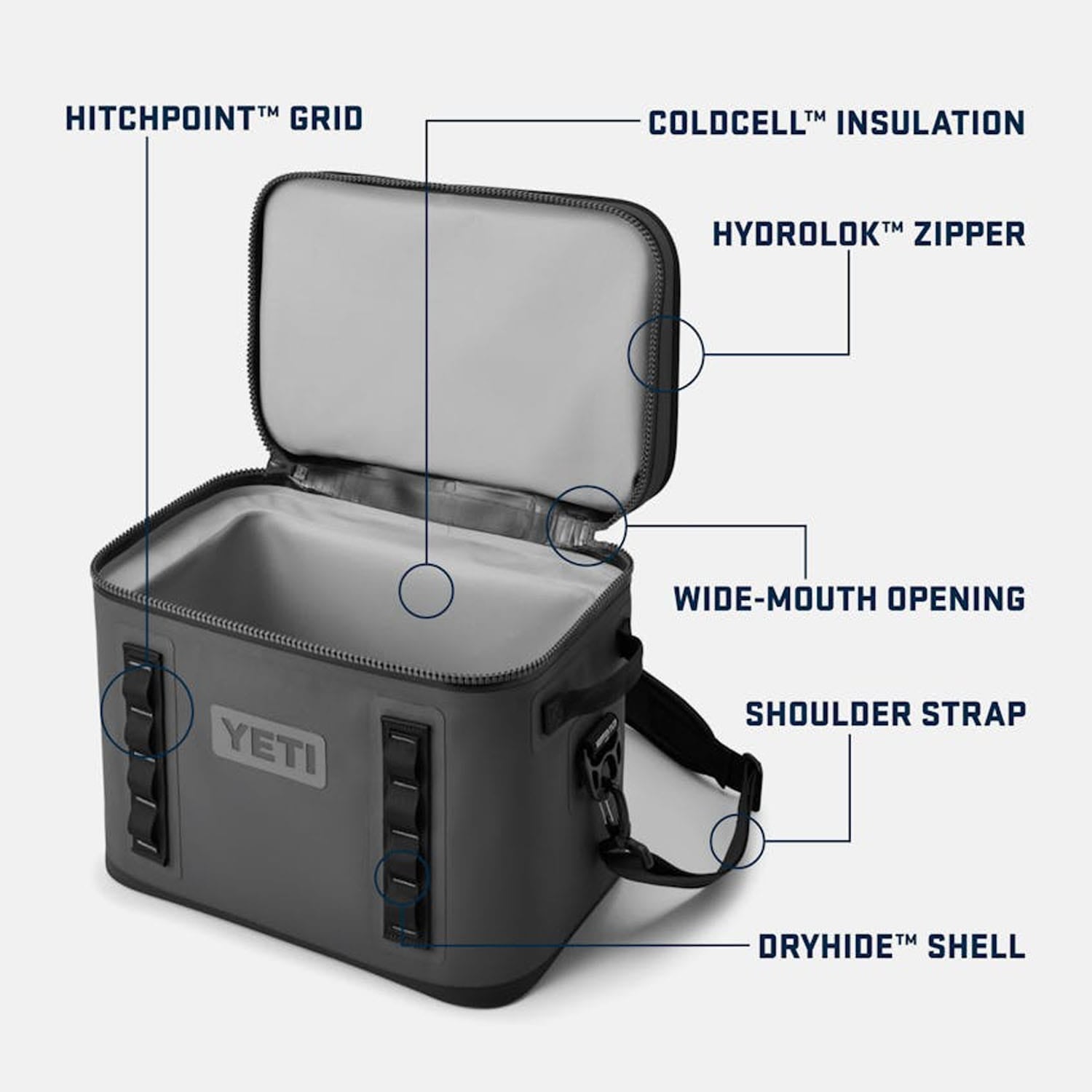 yeti cooler Hopper Flip 18
