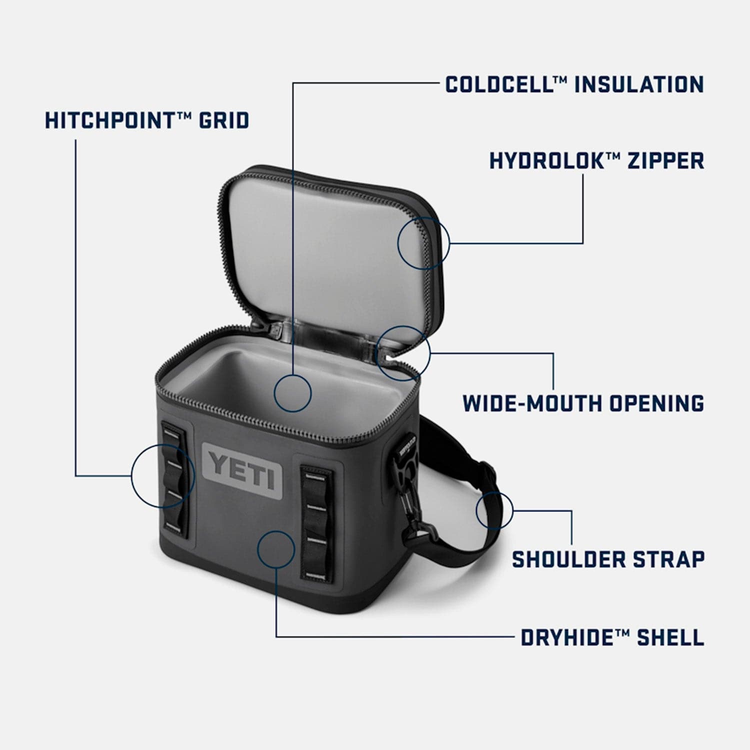 yeti cooler Hopper Flip 8