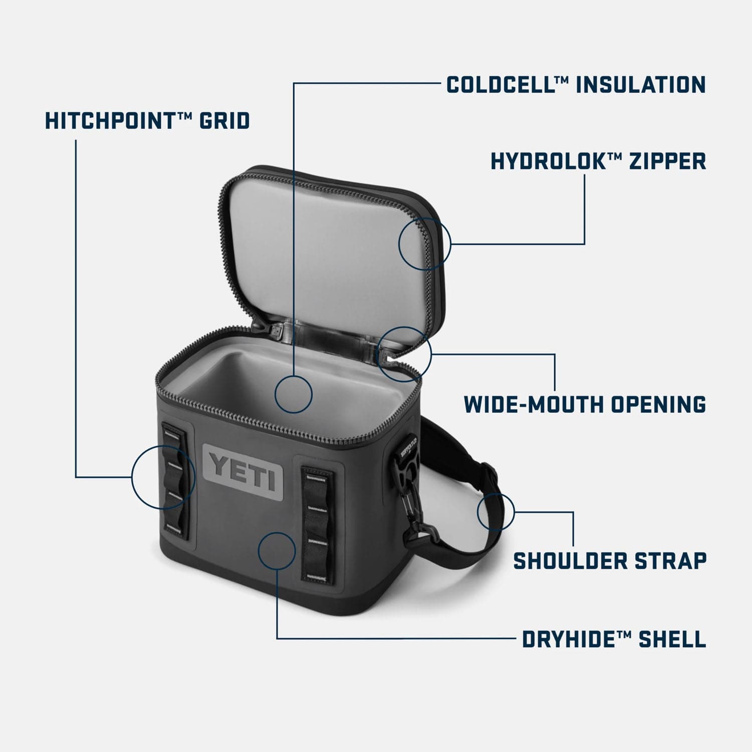 yeti cooler Hopper Flip 8 Soft Cooler