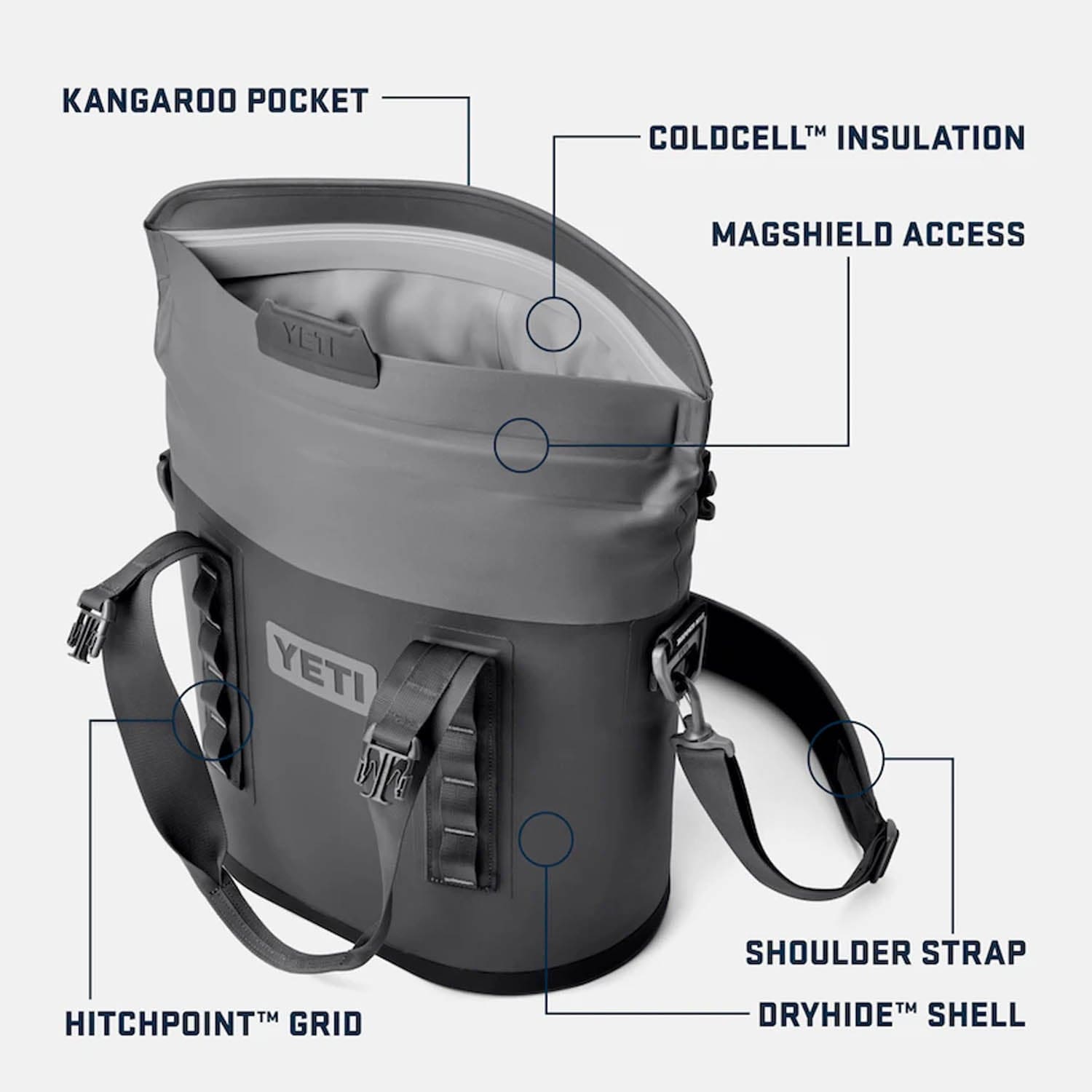 yeti cooler HOPPER M15 SOFT COOLER