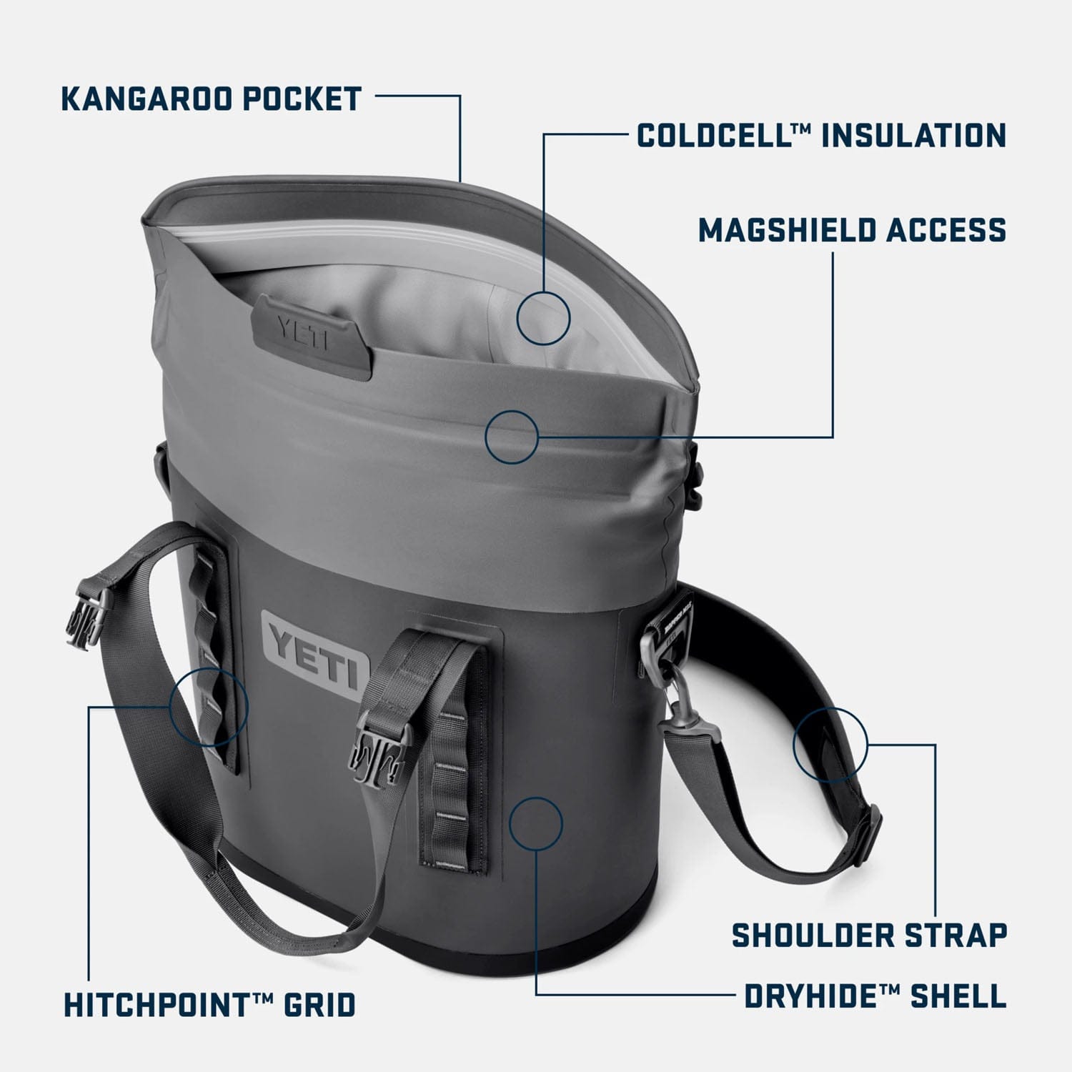 yeti cooler Hopper M15 Soft Cooler