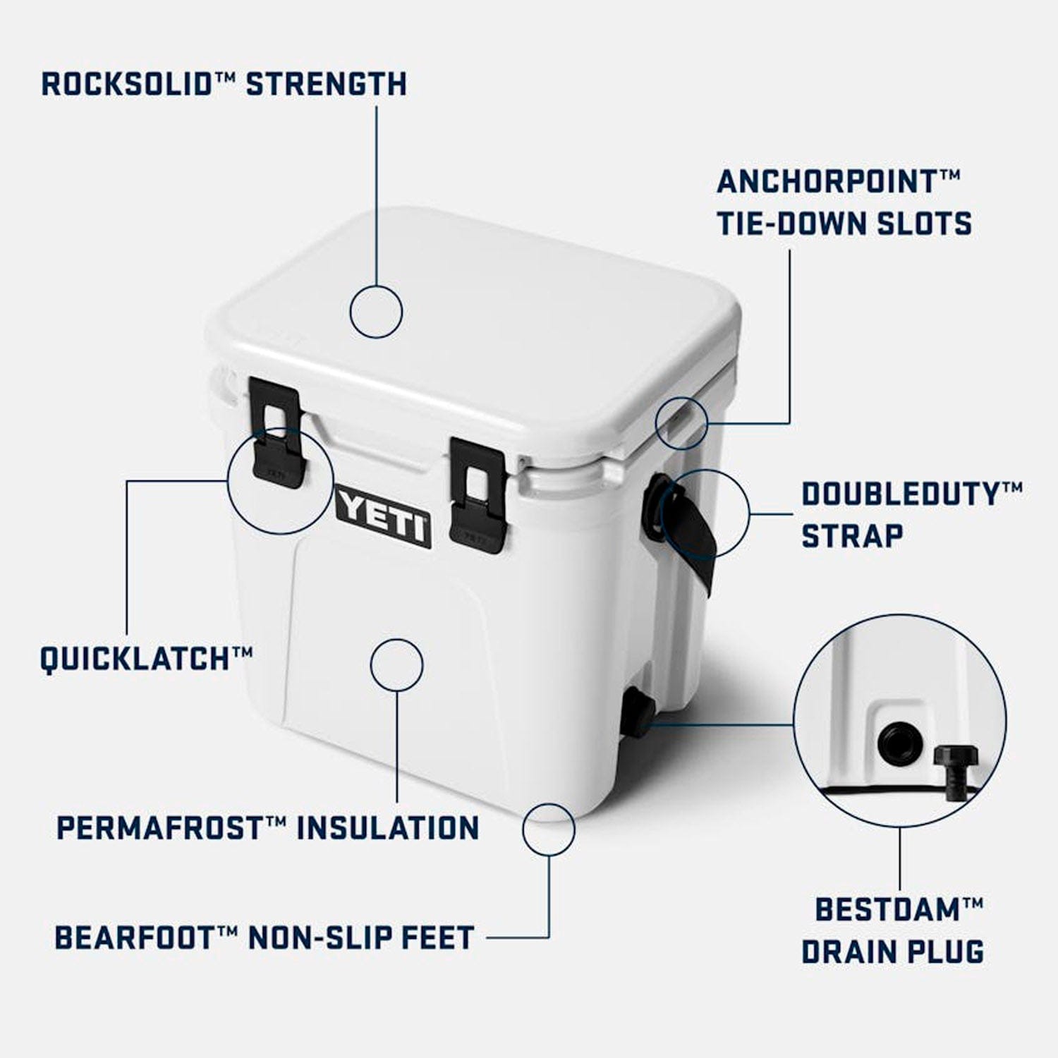 yeti cooler Roadie 24 2.0