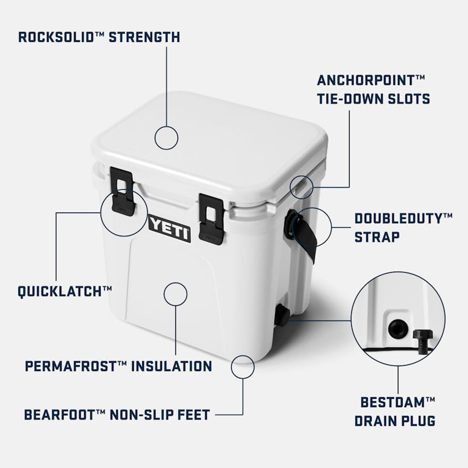 yeti cooler Roadie 24 2 0