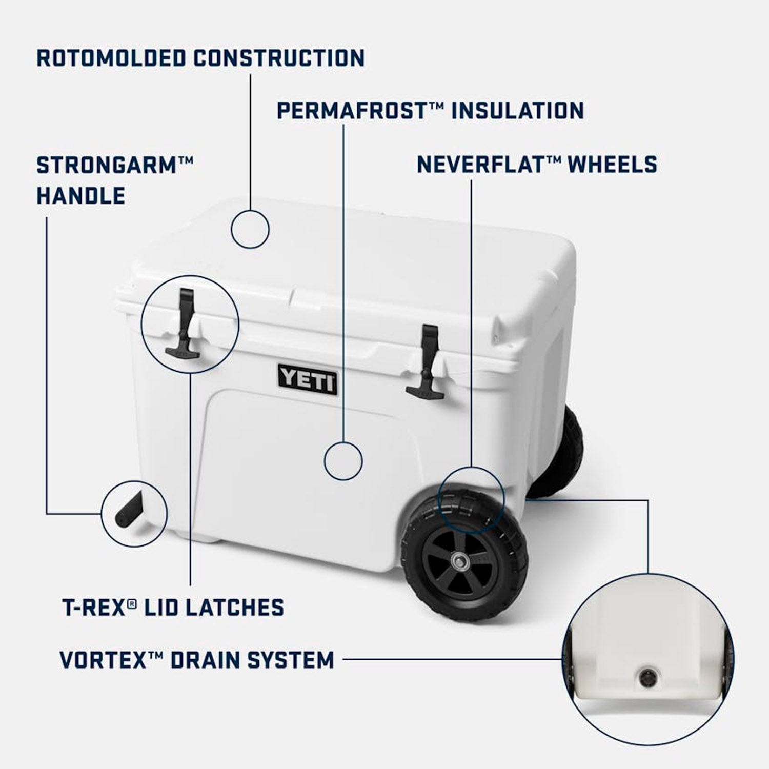 yeti cooler Tundra Haul