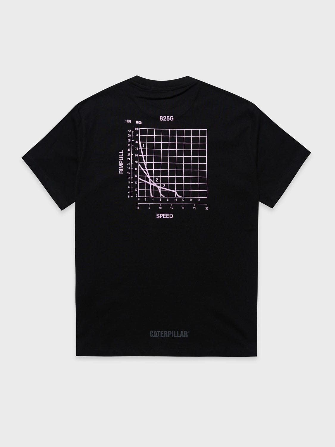 cat wwr t-shirt Rimpull T Shirt