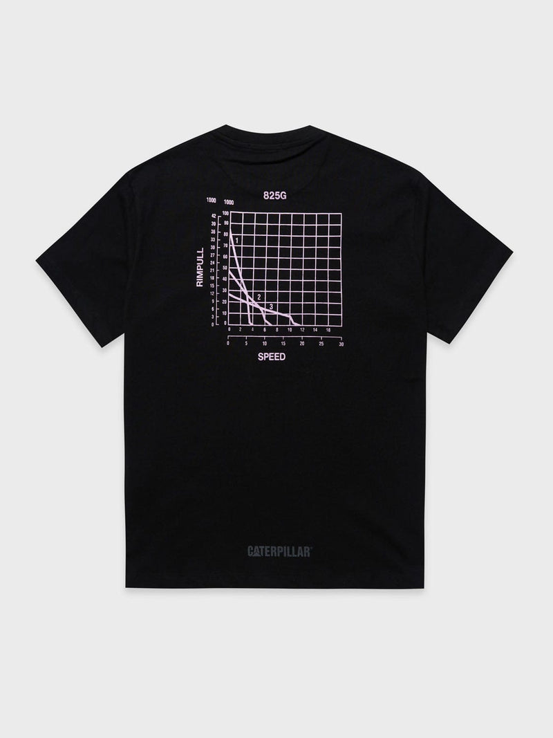 cat wwr t-shirt Rimpull T Shirt