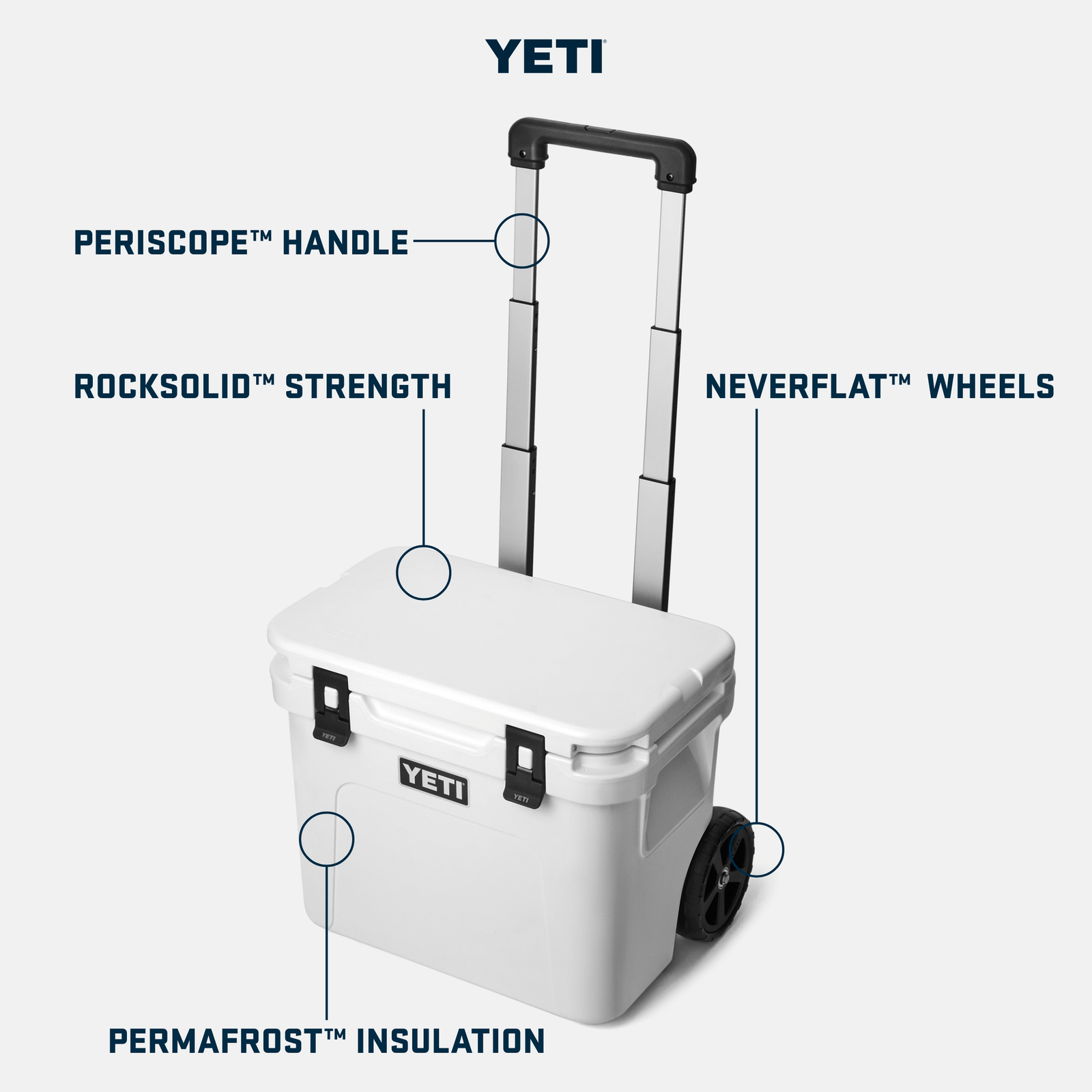 yeti Roadie 32